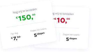 U weet wat er overblijft