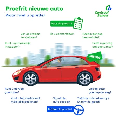   Infographic met proefrit tips: kunt u de weg goed zien, stuurt de auto soepel, ligt de auto goed op de weg en kunt u het dashboard makkelijk bedienen?