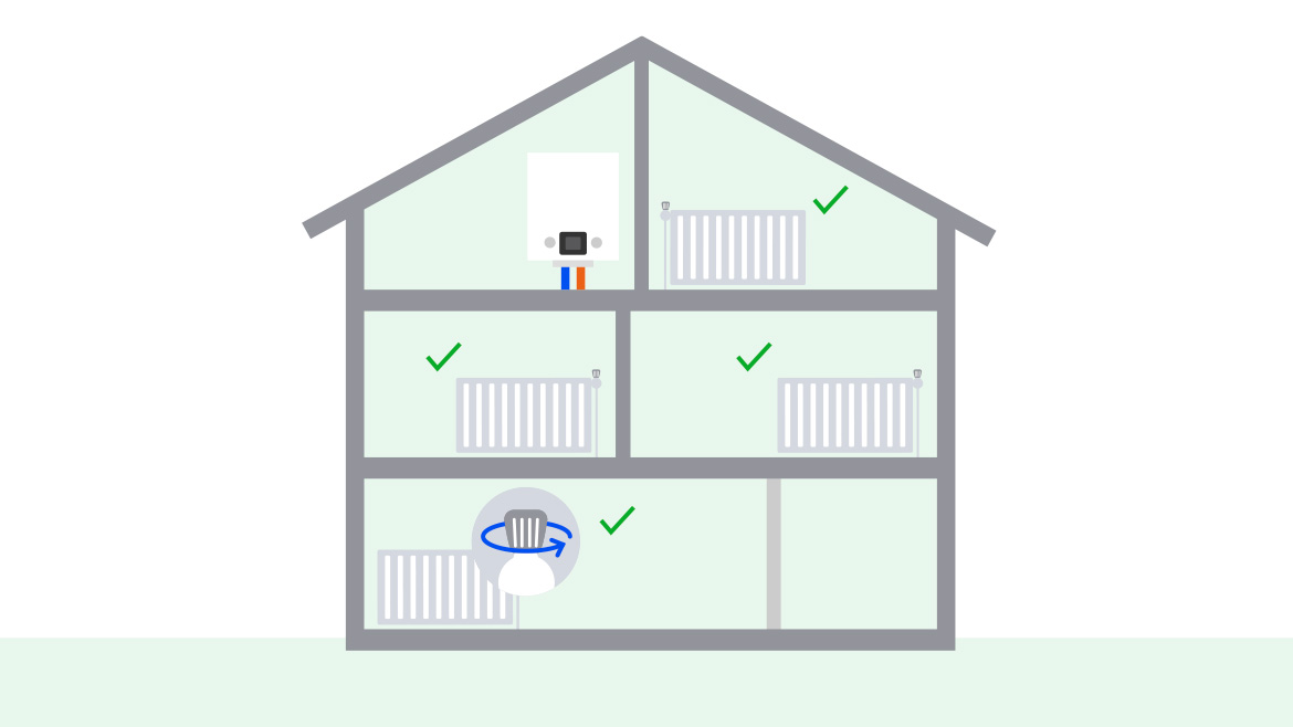 Stap 1. klaar voor de start