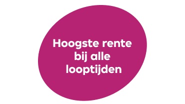 hoogste rente bij alle looptijden