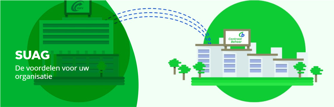 Video: SUAG de voordelen voor uw organisatie